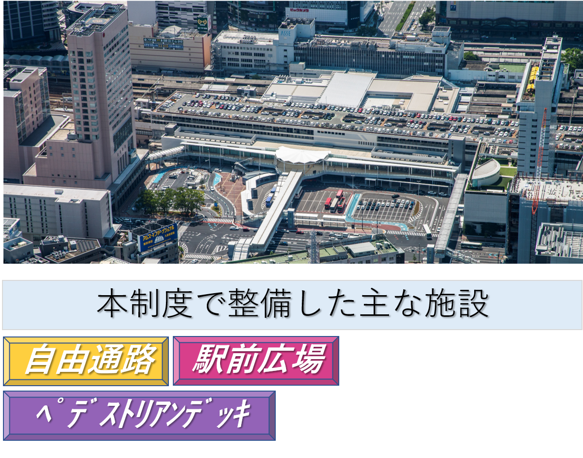 広島二葉の里地区プロジェクト