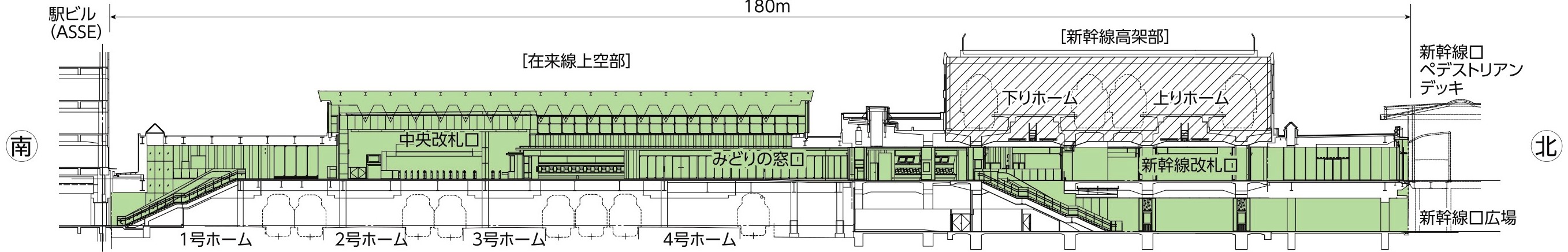 自由通路断面図（南北）