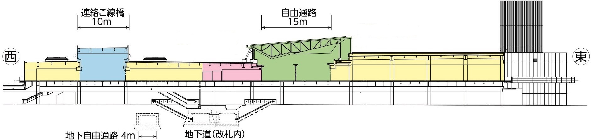 自由通路断面図（東西）