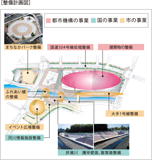 整備計画図