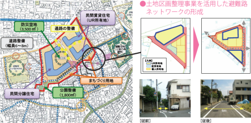 防災性の高い街区の形成