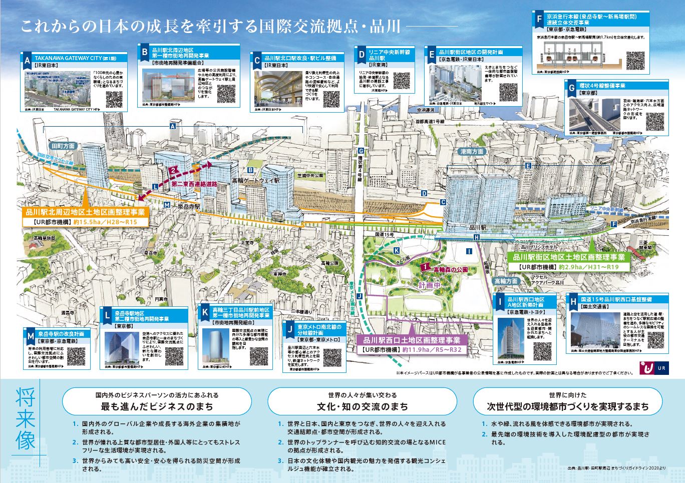これからの日本の成長を牽引する国際交流拠点・品川の将来像