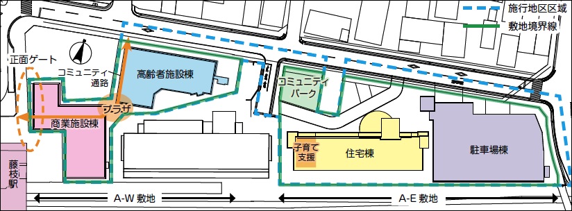 藤枝駅前一丁目８街区の配置図
