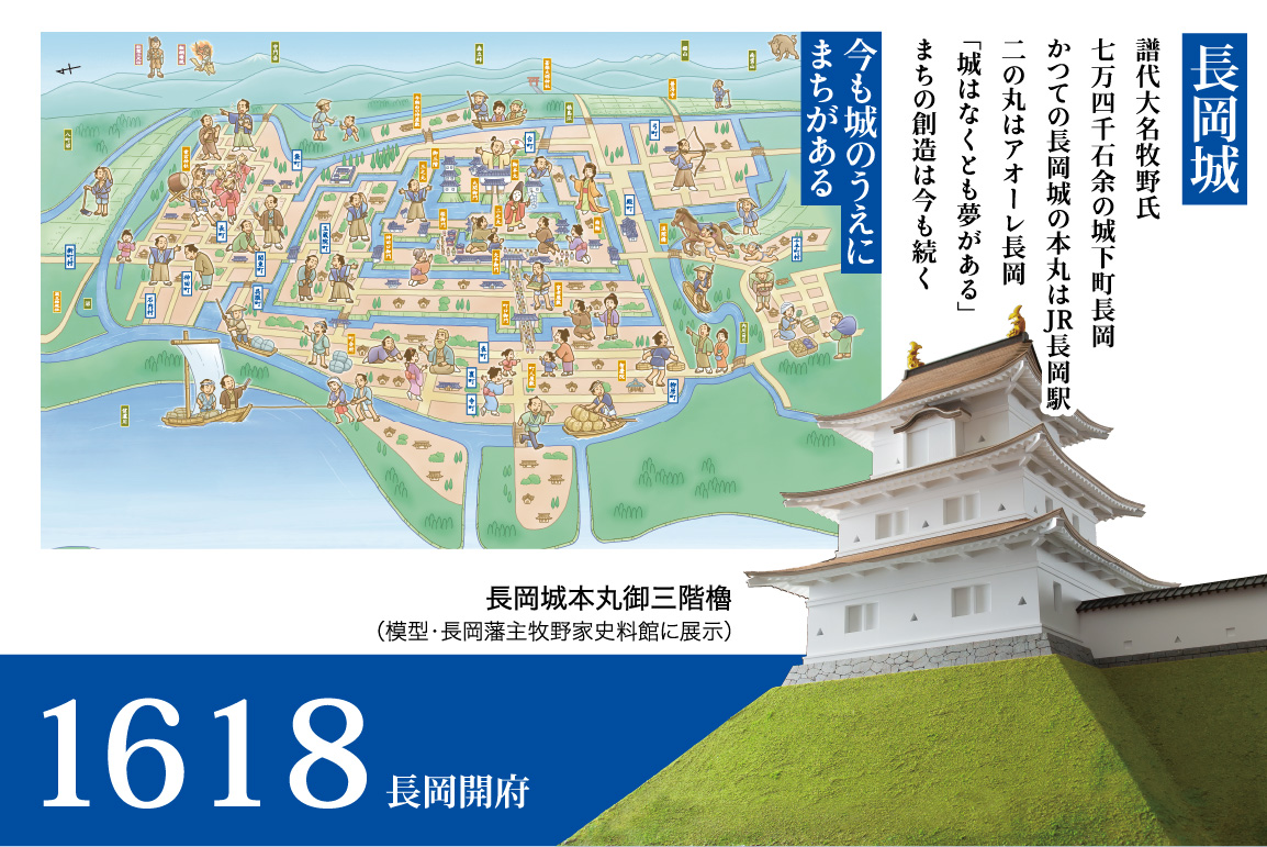 1618年イメージ図