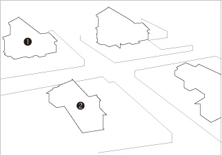 米百俵プレイスの立地図