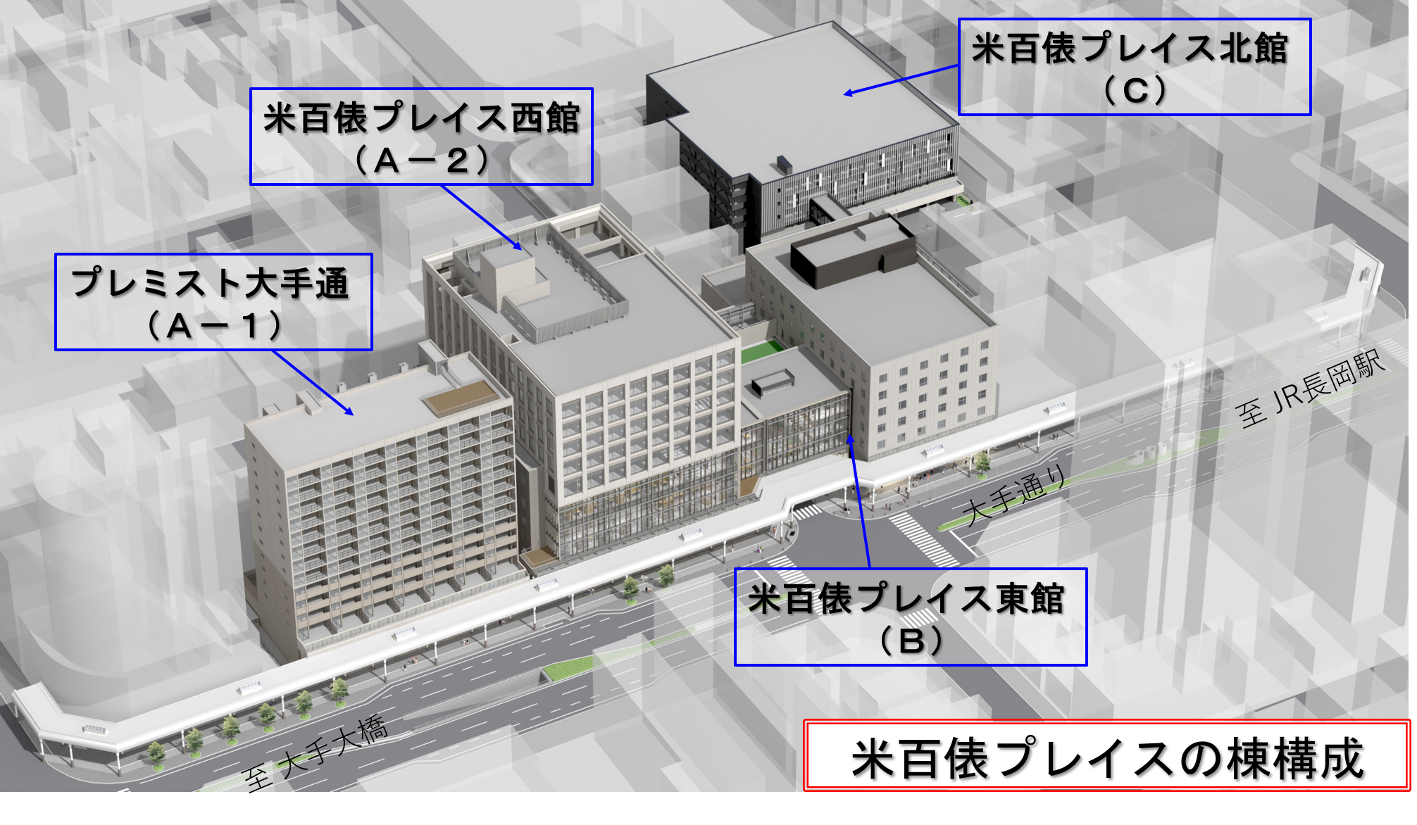 米百俵プレイスの棟構成