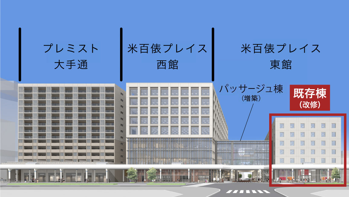 米百俵プレイス東館(B街区)の位置