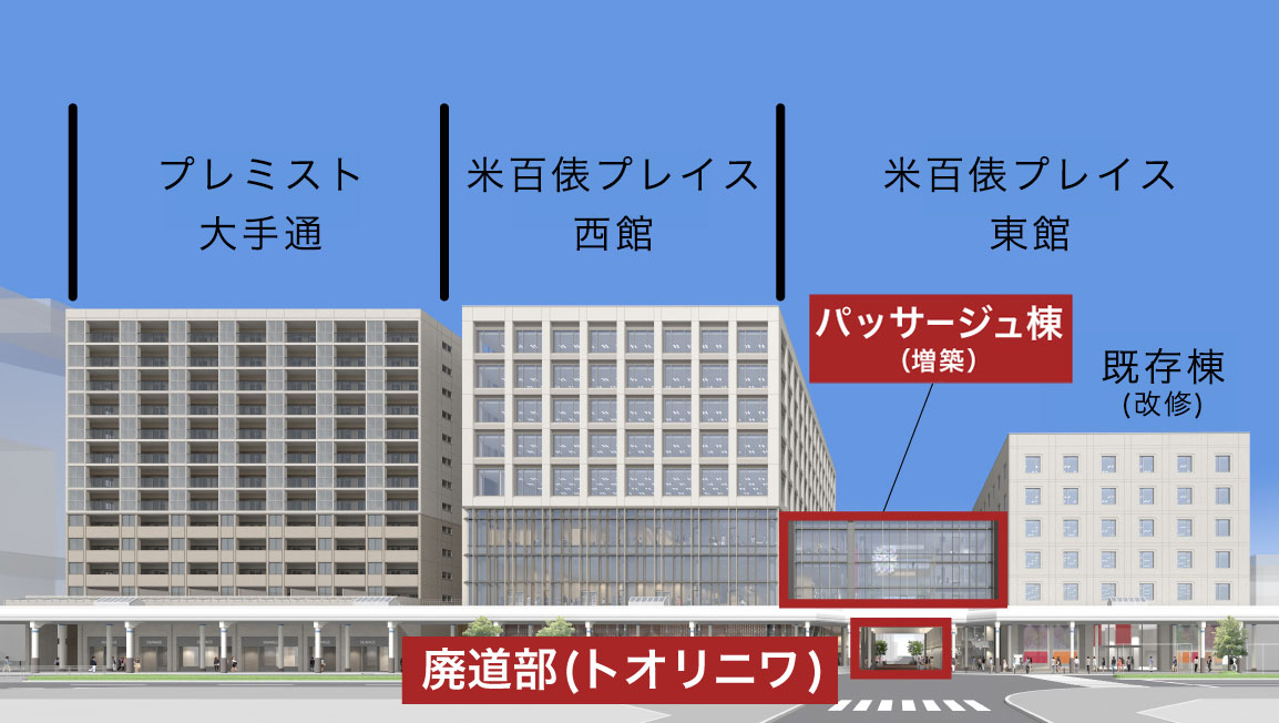 パッサージュ棟と廃道部（トオリニワ）の位置