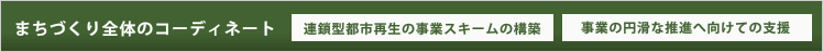 まちづくり全体のコーディネート　連鎖型都市再生の事業スキームの構築　事業の円滑な推進へ向けての支援
