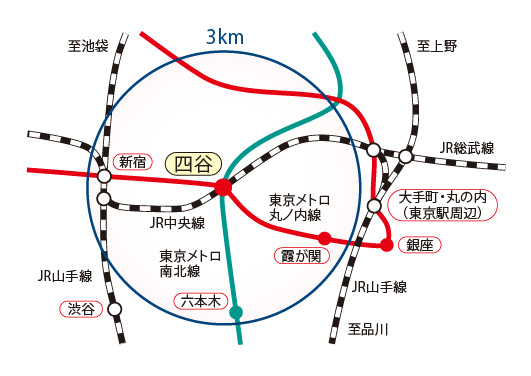 路線図