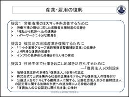 産業・雇用の復興