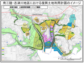 南三陸・志津川地区における復興土地利用計画のイメージ