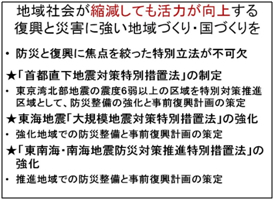 地域社会が縮減しても活力が向上する復興と災害に強い地域づくり・国づくりを