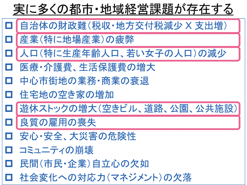 実に多くの都市・地域経営課題が存在する。●医療・介護費、生活保護費の増大。●中心市街地の業務・商業の衰退。●住宅地の空き家の増加。●安心・安全、大災害の危険性。●コミュニティの崩壊。●民間（市民・企業）自立心の欠如。●社会変化への対応力（マネジメント）の欠落。特に重要な課題として下記の物がある。●自治体の財政難（税収・地方交付税減少×支出増）。●産業（特に地場産業）の疲弊。●人口（特に生産年齢人口、若い女子の人口）の減少。●遊休ストックの増大(空きビル、道路、公園、公共施設)。●良質の雇用の喪失。