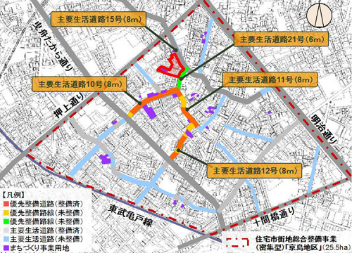 墨田区の取組み