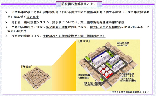 防災街区整備事業とは