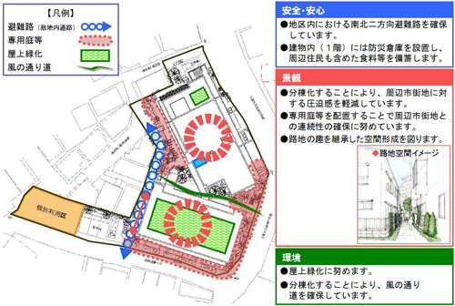 建築計画 コンセプト