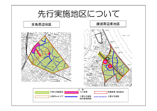 木密地域不燃化10年プロジェクト