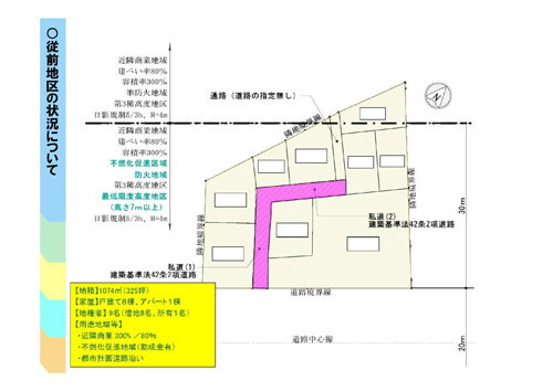 従前地区の状況について