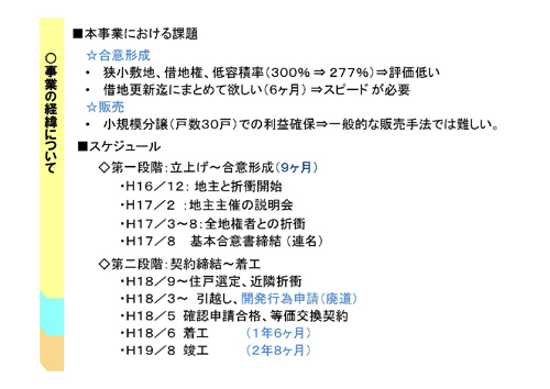 事業の経緯について