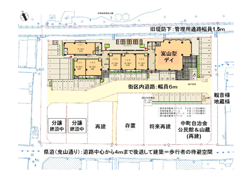 建物計画