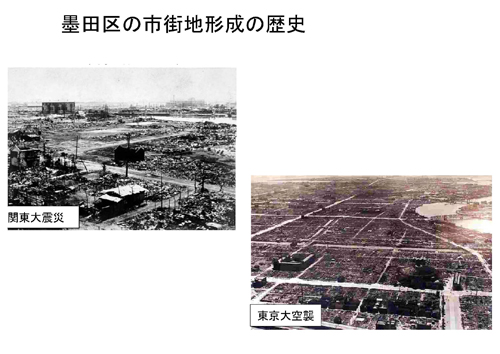 墨田区の市街地形成の歴史