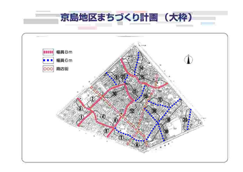 京島地区まちづくり計画（大枠）