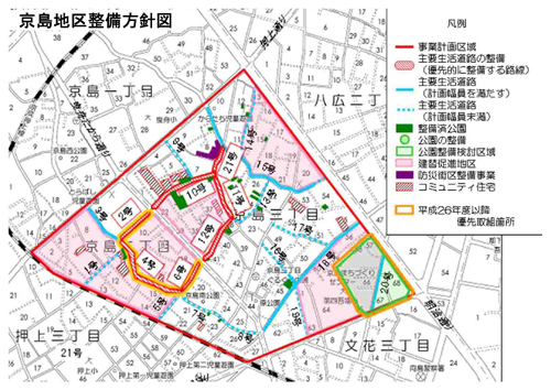 京島地区整備方針図