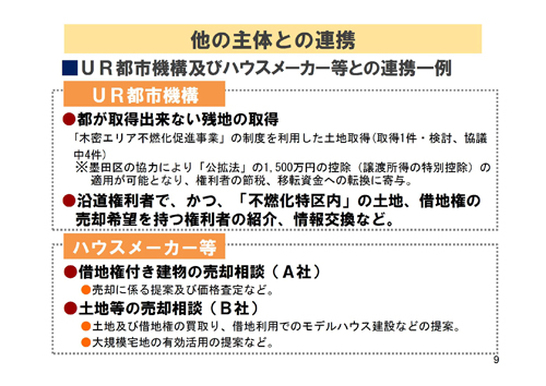 他の主体との連携