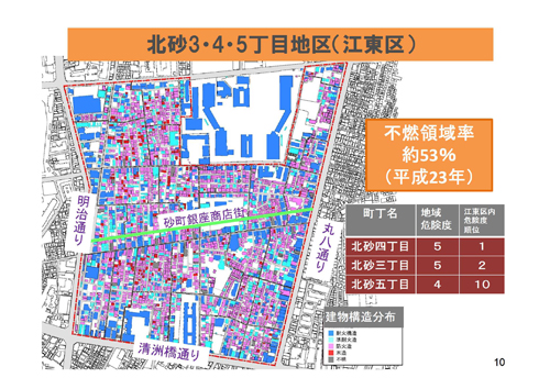 北砂3・4・5丁目地区不燃化特区事業概要