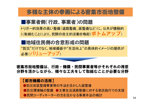 多様な主体の参画による密集市街地整備