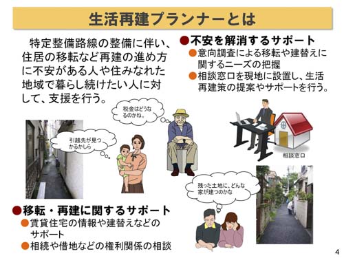 生活再建プランナー業務と多様な事業主体の連携