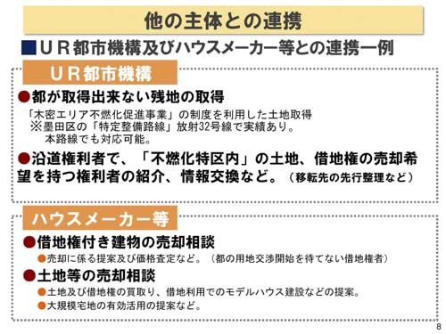 生活再建プランナー業務と多様な事業主体の連携