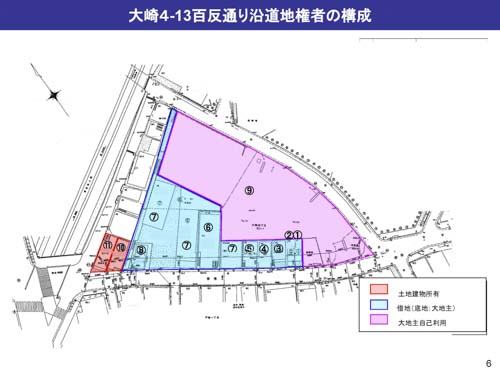 百反通り拡幅整備における土地交換と共同建替え5