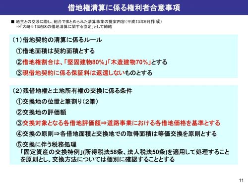 百反通り拡幅整備における土地交換と共同建替え10