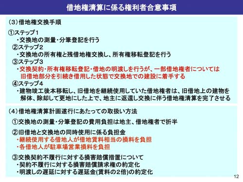 百反通り拡幅整備における土地交換と共同建替え11