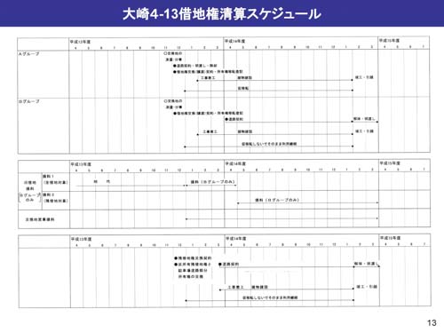 百反通り拡幅整備における土地交換と共同建替え12