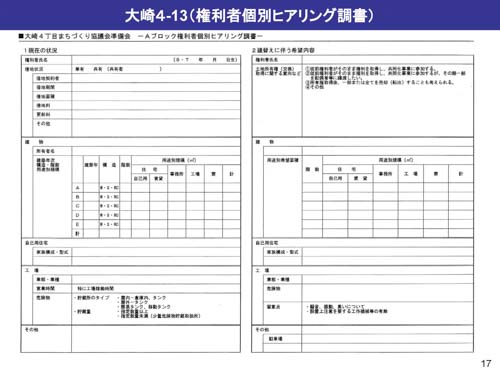 百反通り拡幅整備における土地交換と共同建替え16