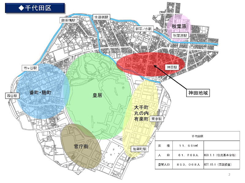 神田地域のまちづくり