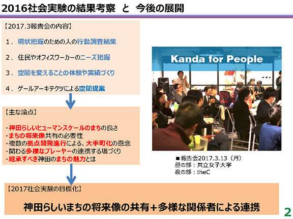 神田警察通り賑わい社会実験について