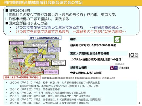 豊四季台プロジェクトについて