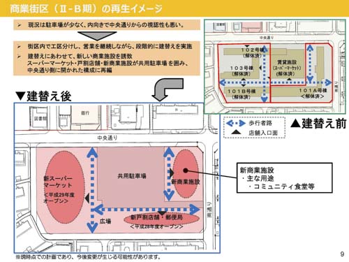 豊四季台プロジェクトについて