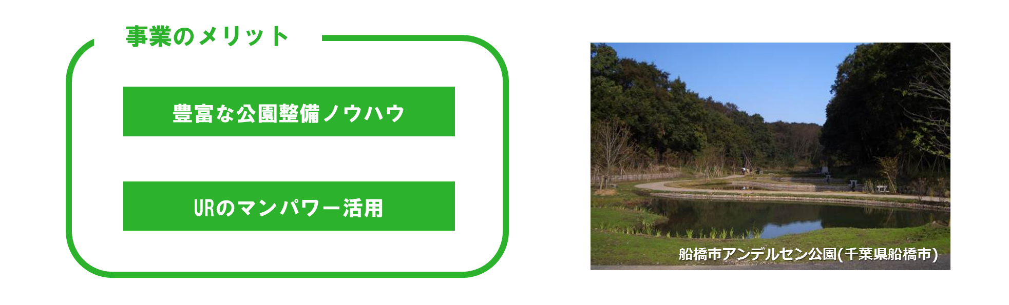 都市公園受託事業のメリットは、URの豊富な公園整備ノウハウ及びURのマンパワーを活用できることです。