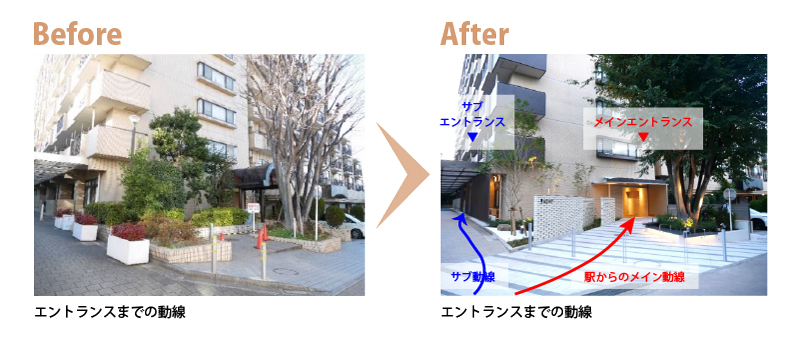 エントランスまでの動線　Before　After