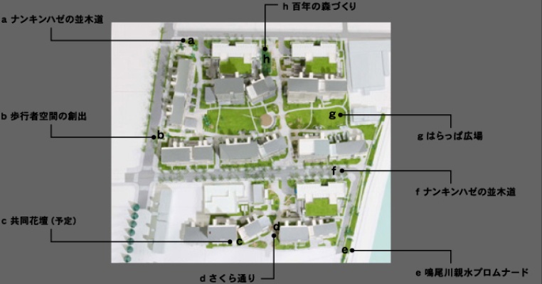 空間形成コンセプト