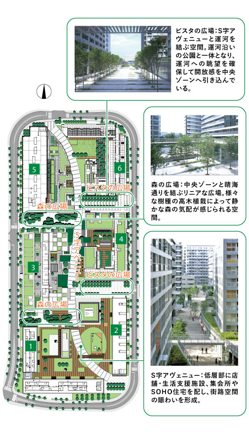 東雲キャナルコートCODANの公園や空間を説明している図