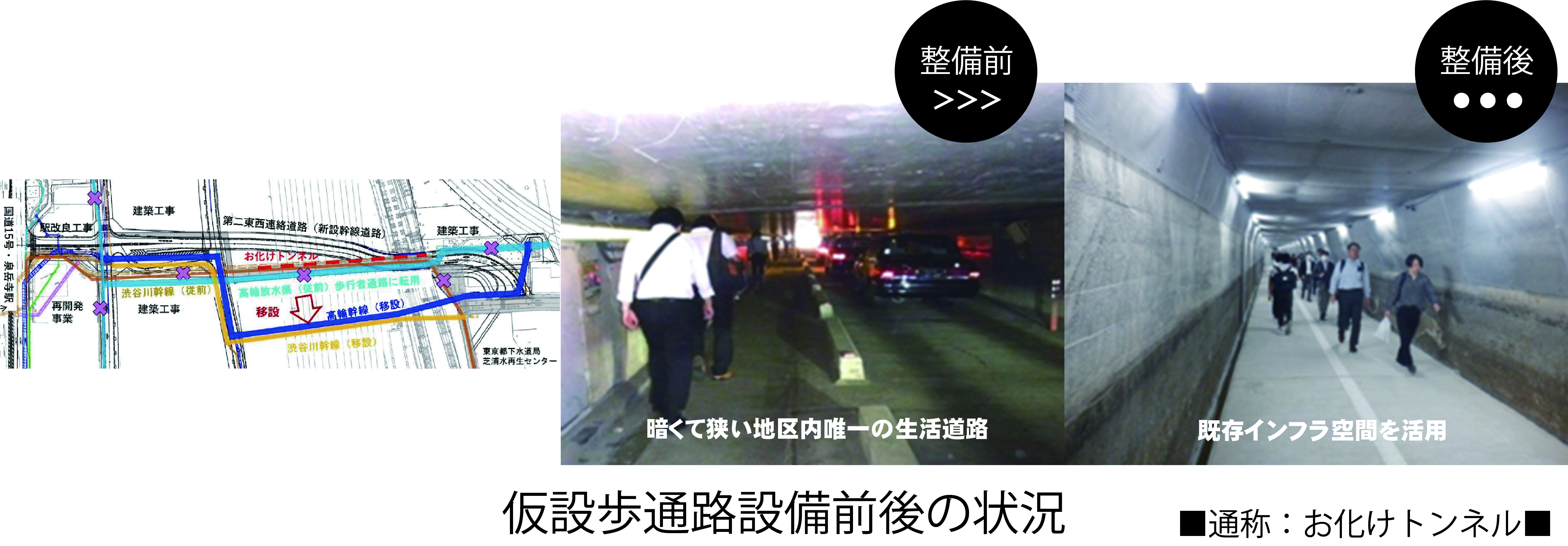 仮設歩通路整備前後の状況/品川駅北周辺地区