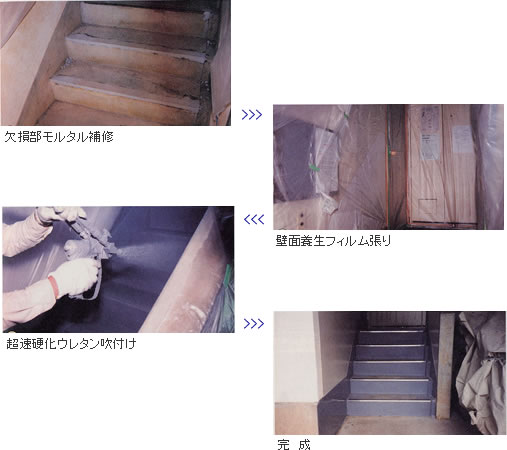 階段室現況写真