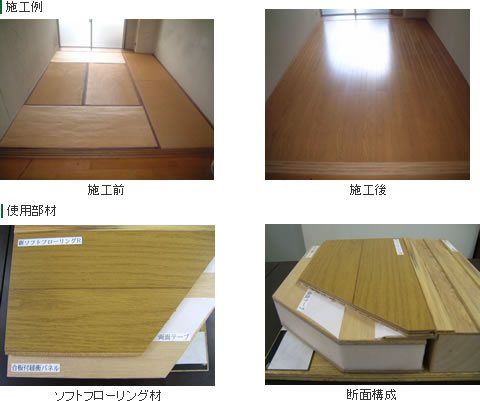 遮音置敷き床工法写真