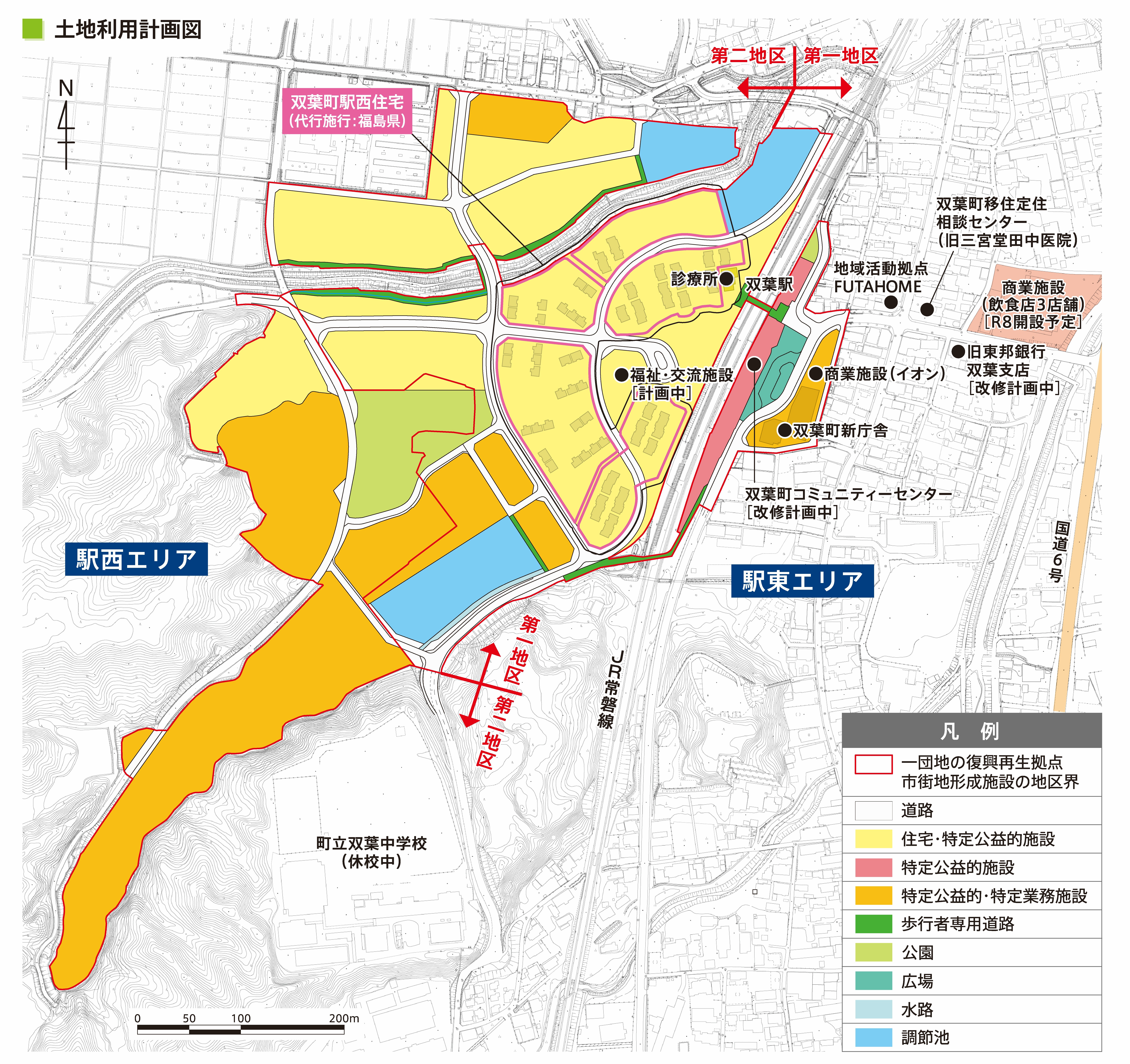 土地利用計画図。双葉駅周辺を中心に駅西エリアと駅東エリアが色分けされ、住宅、公共施設、公園、水路などの用途が示されている。主要施設として双葉駅、双葉町役場、双葉町産業交流センター、双葉町新庁舎、双葉町商業施設予定地、双葉町コミュニティセンター、地産地消拠点 FUTAHOME、双葉町商業施設（イオン）などが記載され、凡例で各色の用途が説明されている。
